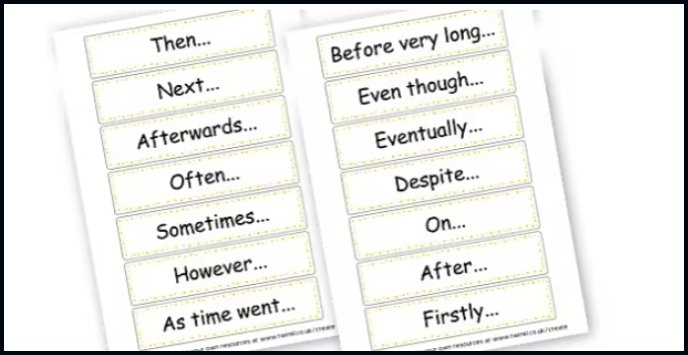 Sentence Starters for Essays