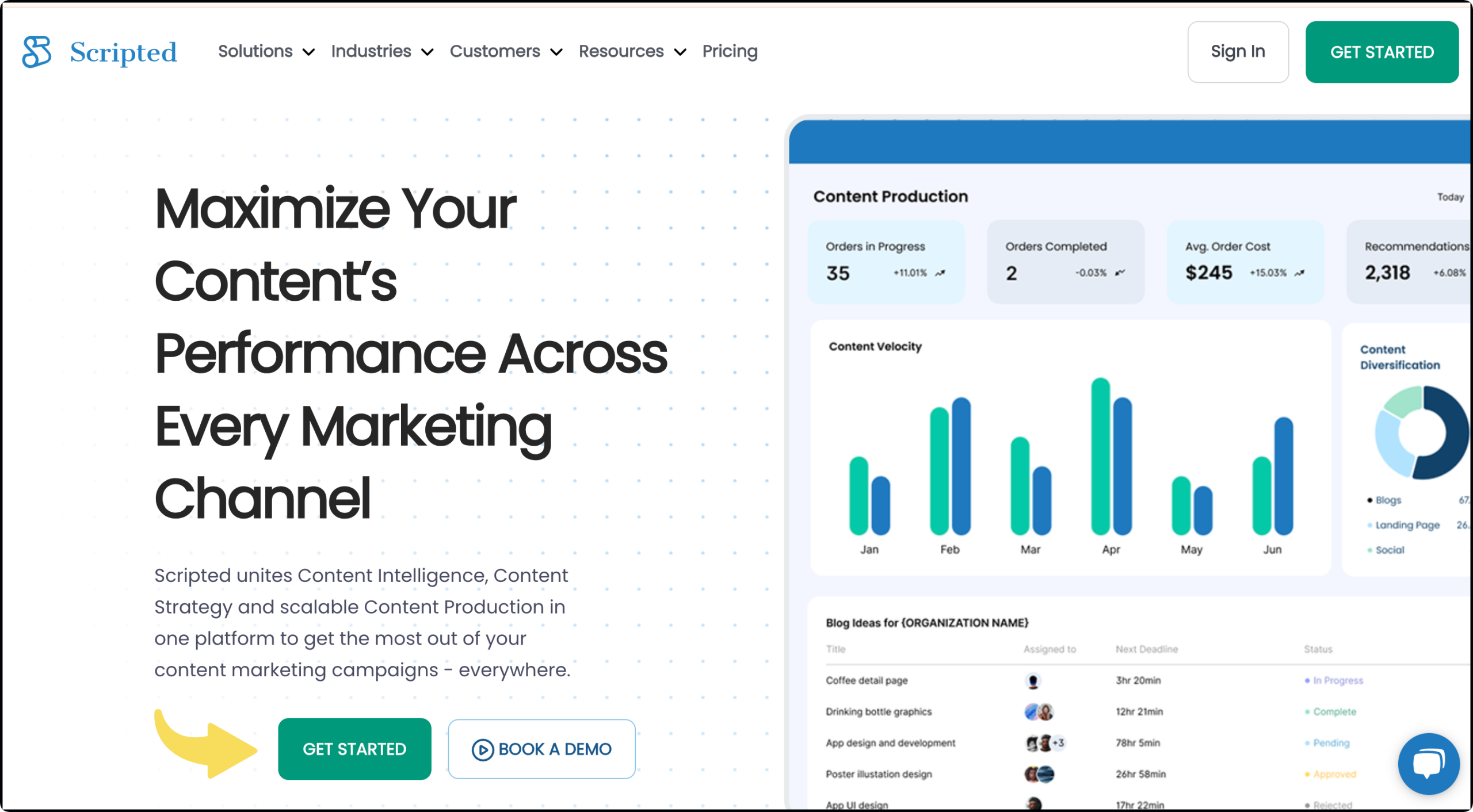 14 seo copywriting services