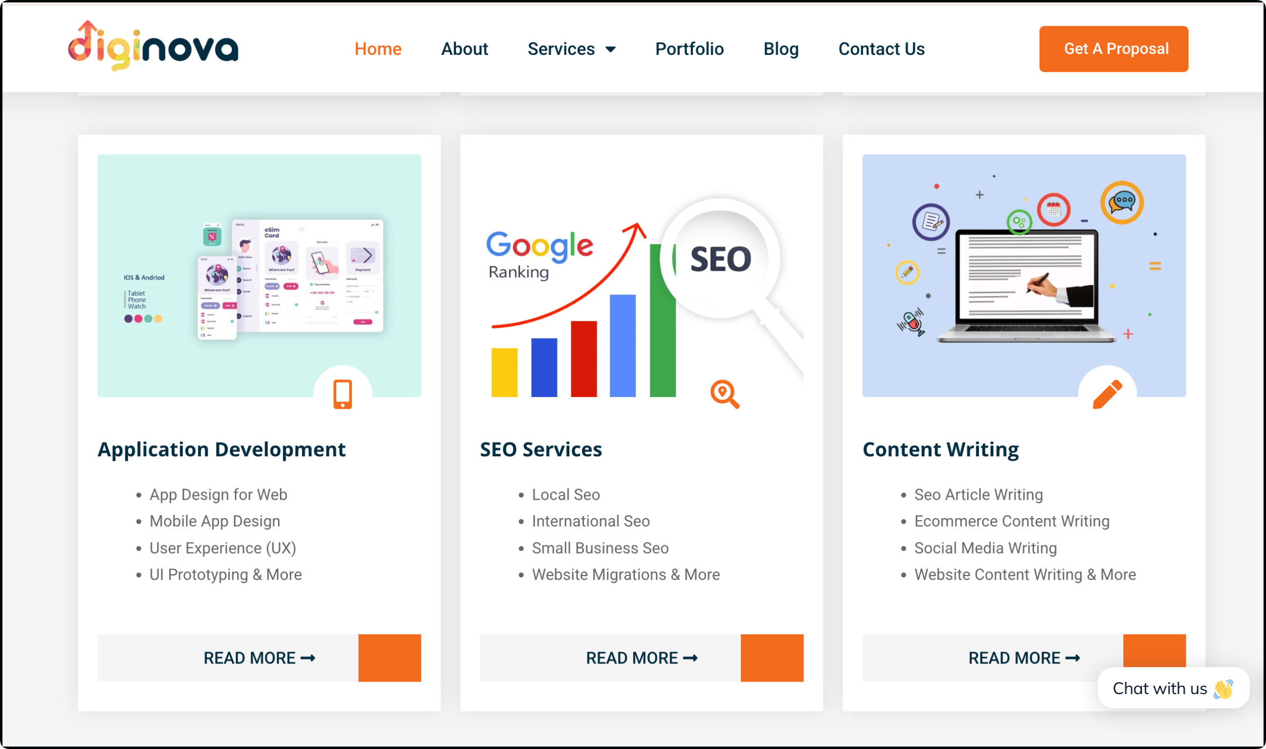 04 seo copywriting services