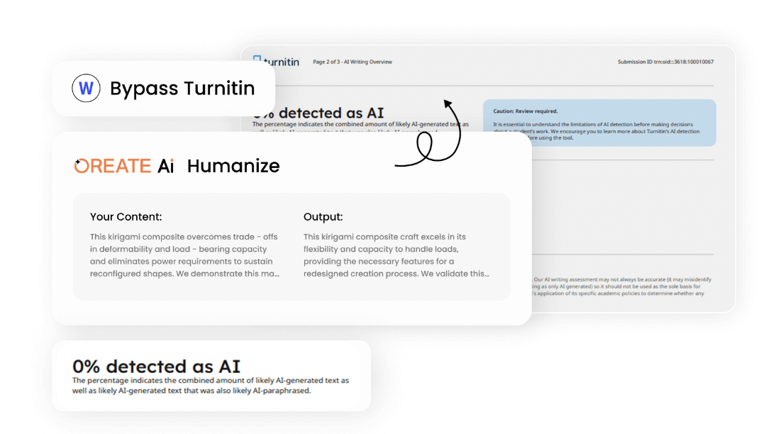 Oreate AI Humanizer 100% pass AI detection